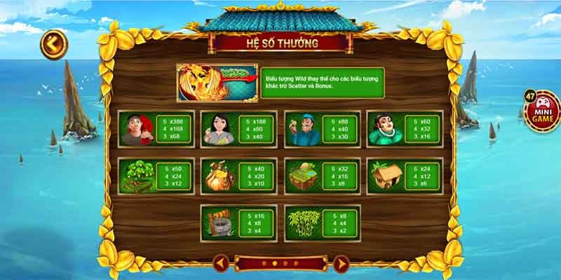 Cách chơi Slot Ăn Khế Trả Vàng rất đơn giản và dễ