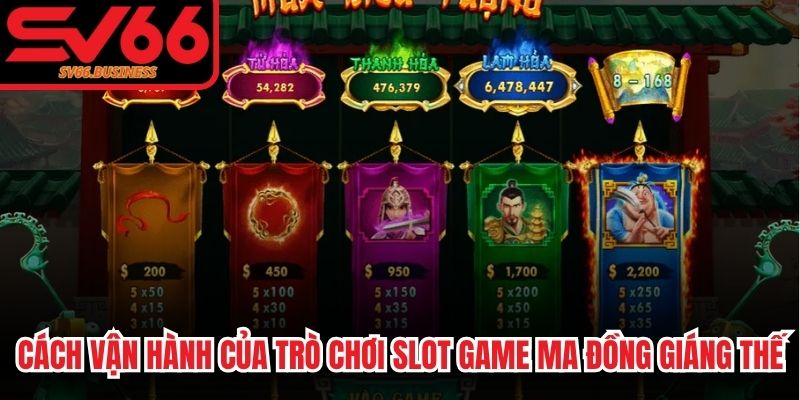 Cách vận hành của trò chơi slot game Ma Đồng Giáng Thế