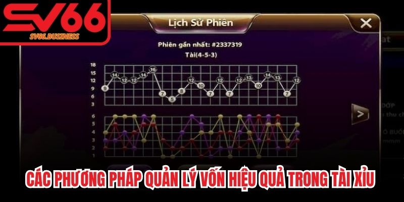 Các phương pháp quản lý vốn hiệu quả trong tài xỉu hiệu phổ biến
